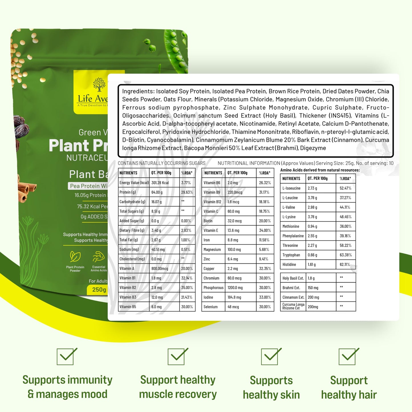 Plant Protein Powder