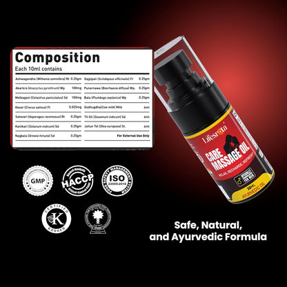 Care Massage Oil for MEN!