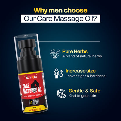 Care Massage Oil for MEN!