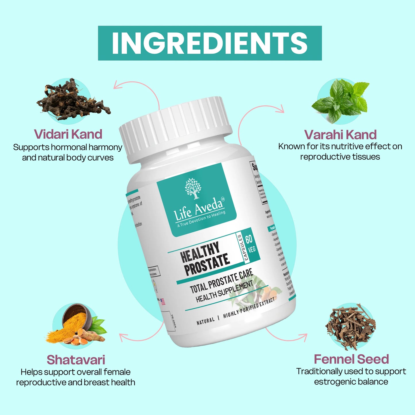 Healthy Prostate Capsule for MEN!