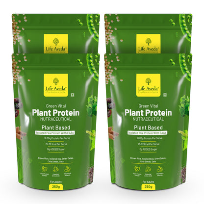Plant Protein Powder