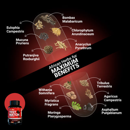 Test Match Capsule For Men