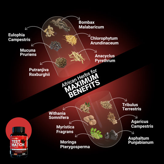 Test Match Capsule For Men