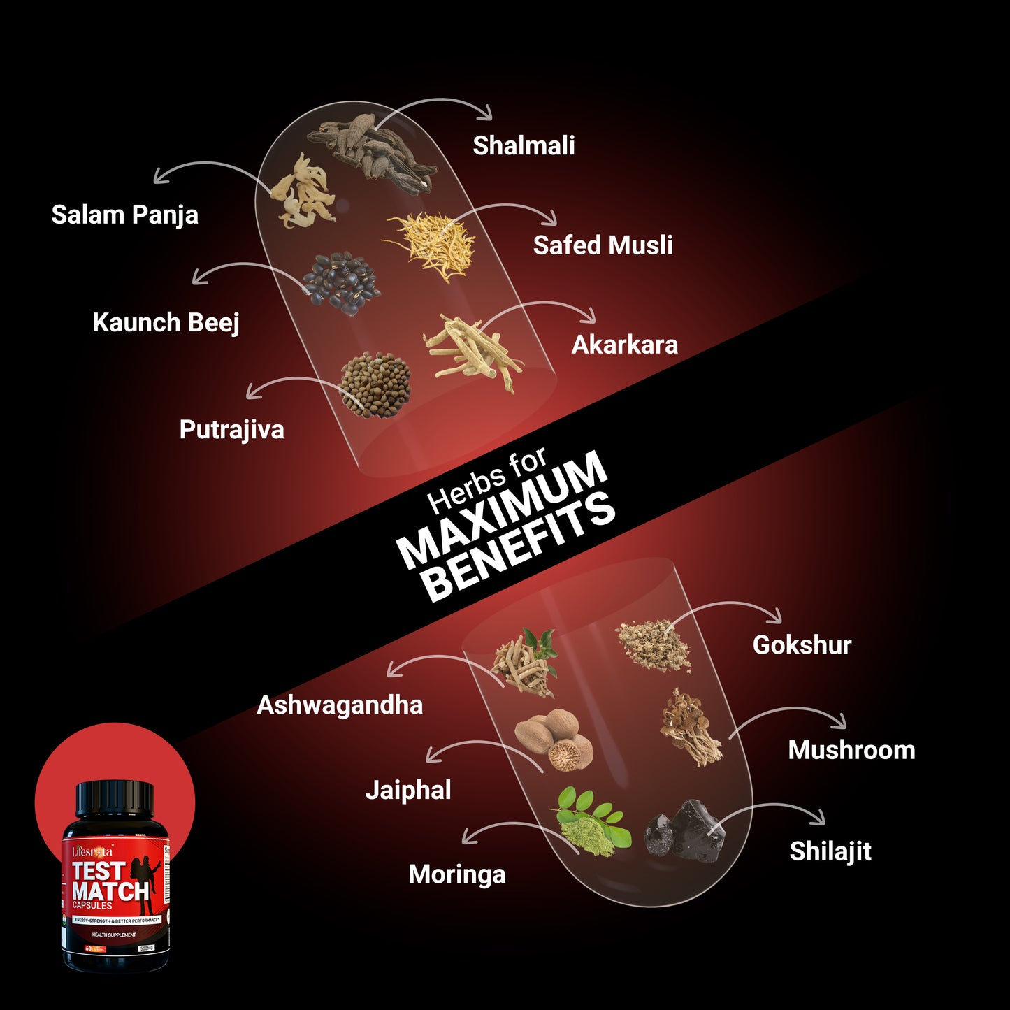 Care massage Oil + Test Match Capsule (Combo)